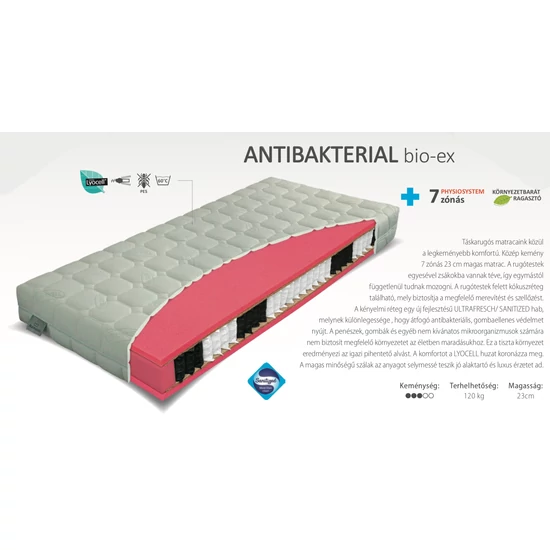 Antibakteriál Bio-Ex táskarugós matrac 80x200