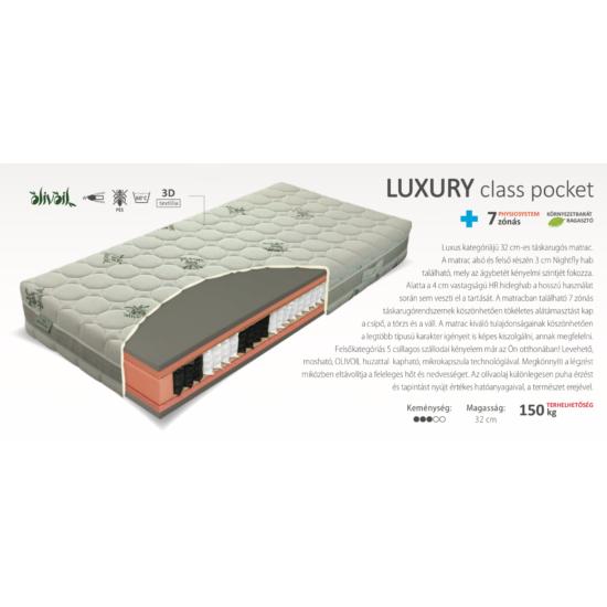Luxury Class Pocket táskarugós matrac 80x200