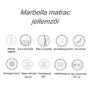 Kép 2/16 - Marbella bonell rugós matrac 160x200