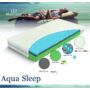 Kép 5/5 - Aqua Sleep matrac 90X200