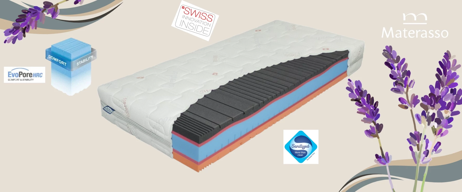 Swiss Ergoflex matrac
